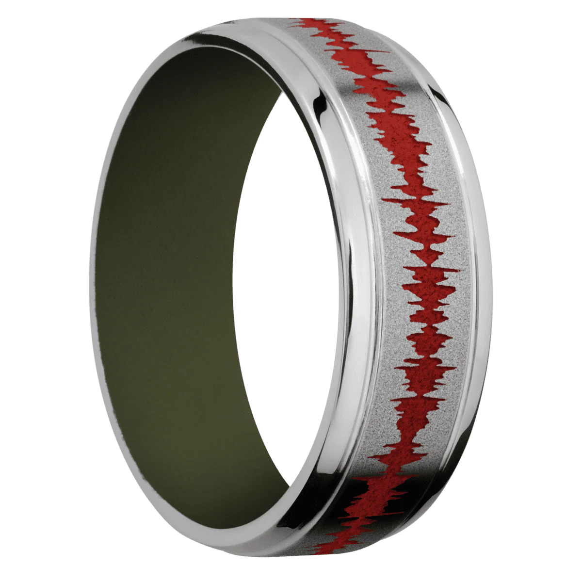Titanium + Sand , Polish Finish + Vintage Green