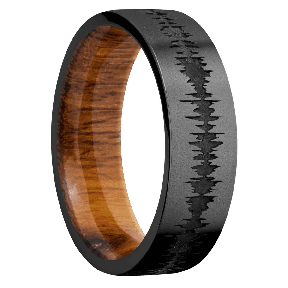 Zirconium + Bead Finish + Desert Iron Wood