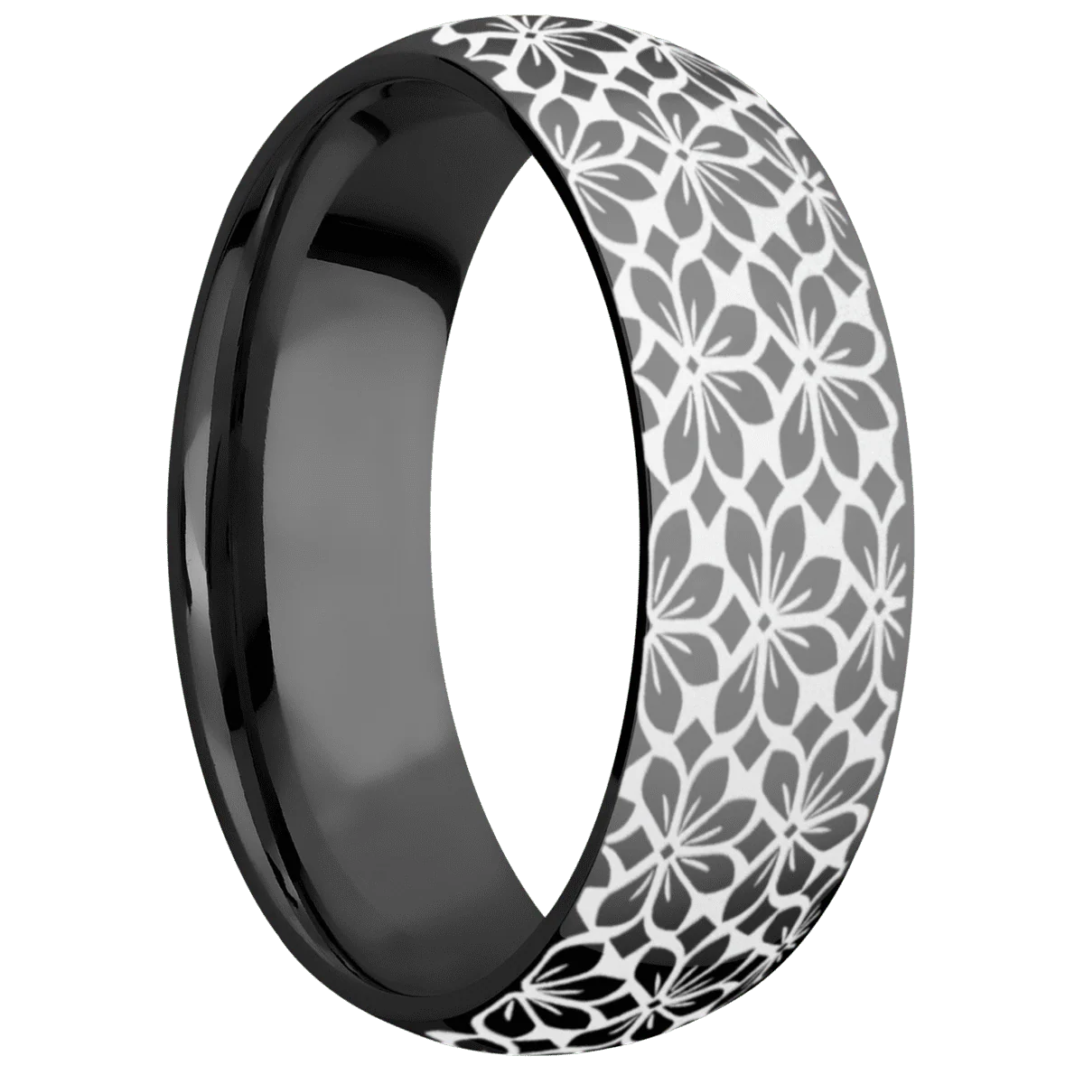 Zirconium + Polish Finish