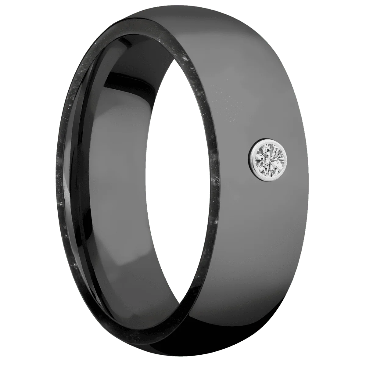 Zirconium + Polish Finish